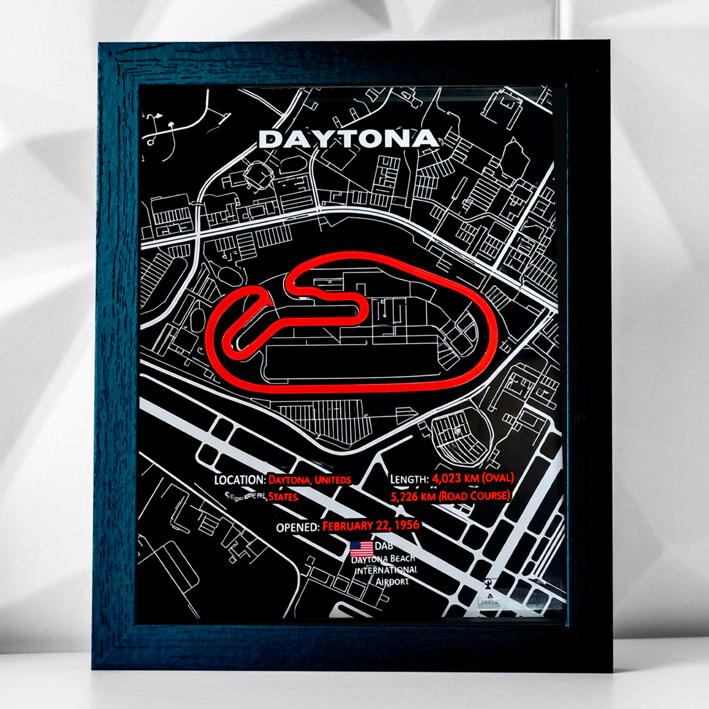 Cuadro circuito Daytona