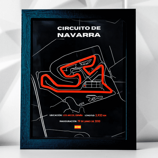 Cuadro circuito Navarra