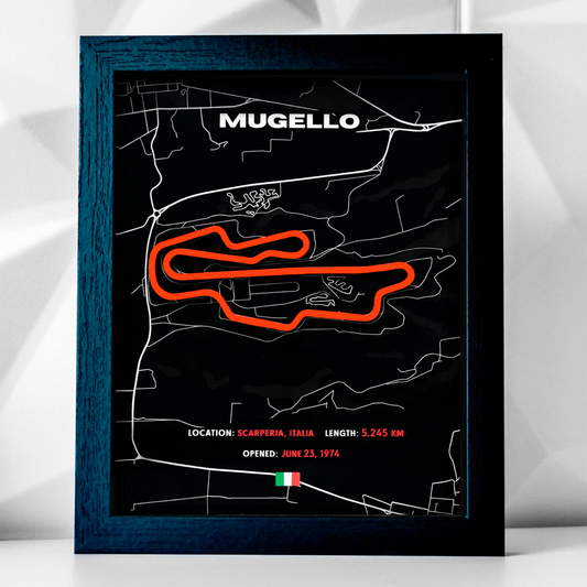 Cuadro circuito Mugello